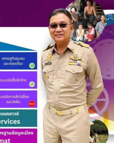 อบต.หนองปากโลงผสานระบบจัดการสินทรัพย์