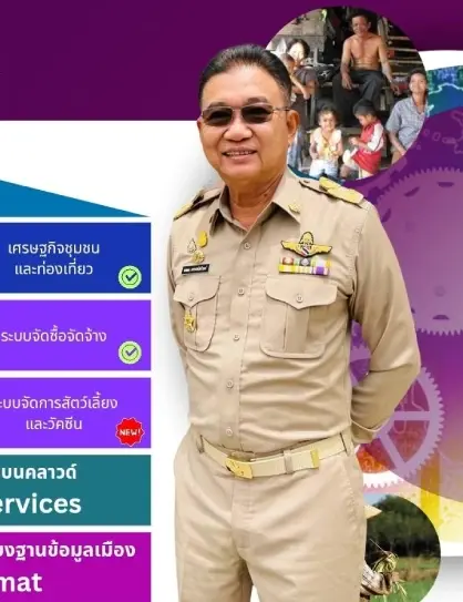 อบต.หนองปากโลงผสานระบบจัดการสินทรัพย์